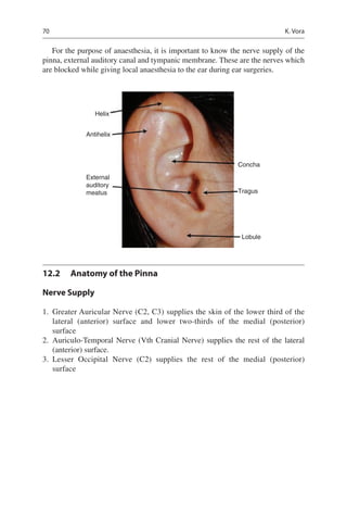 70
For the purpose of anaesthesia, it is important to know the nerve supply of the
pinna, external auditory canal and tympanic membrane. These are the nerves which
are blocked while giving local anaesthesia to the ear during ear surgeries.
Helix
Antihelix
External
auditory
meatus
Concha
Tragus
Lobule
12.2	 Anatomy of the Pinna
Nerve Supply
	1.	 Greater Auricular Nerve (C2, C3) supplies the skin of the lower third of the
lateral (anterior) surface and lower two-thirds of the medial (posterior)
surface
	2.	Auriculo-Temporal Nerve (Vth Cranial Nerve) supplies the rest of the lateral
(anterior) surface.
	3.	Lesser Occipital Nerve (C2) supplies the rest of the medial (posterior)
surface
K. Vora
 