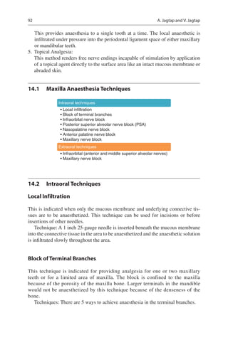 92
This provides anaesthesia to a single tooth at a time. The local anaesthetic is
infiltrated under pressure into the periodontal ligament space of either maxillary
or mandibular teeth.
	5.	 Topical Analgesia:
		 This method renders free nerve endings incapable of stimulation by application
of a topical agent directly to the surface area like an intact mucous membrane or
abraded skin.
14.1	 Maxilla Anaesthesia Techniques
Intraoral techniques
• Local infiltration
• Block of terminal branches
• Infraorbital nerve block
• Posterior superior alveolar nerve block (PSA)
• Nasopalatine nerve block
• Anterior palatine nerve block
• Maxillary nerve block
Extraoral techniques
• Infraorbital (anterior and middle superior alveolar nerves)
• Maxillary nerve block
14.2	 Intraoral Techniques
Local Infiltration
This is indicated when only the mucous membrane and underlying connective tis-
sues are to be anaesthetized. This technique can be used for incisions or before
insertions of other needles.
Technique: A 1 inch 25-gauge needle is inserted beneath the mucous membrane
into the connective tissue in the area to be anaesthetized and the anaesthetic solution
is infiltrated slowly throughout the area.
Block of Terminal Branches
This technique is indicated for providing analgesia for one or two maxillary
teeth or for a limited area of maxilla. The block is confined to the maxilla
because of the porosity of the maxilla bone. Larger terminals in the mandible
would not be anaesthetized by this technique because of the denseness of the
bone.
Techniques: There are 5 ways to achieve anaesthesia in the terminal branches.
A. Jagtap and V. Jagtap
 