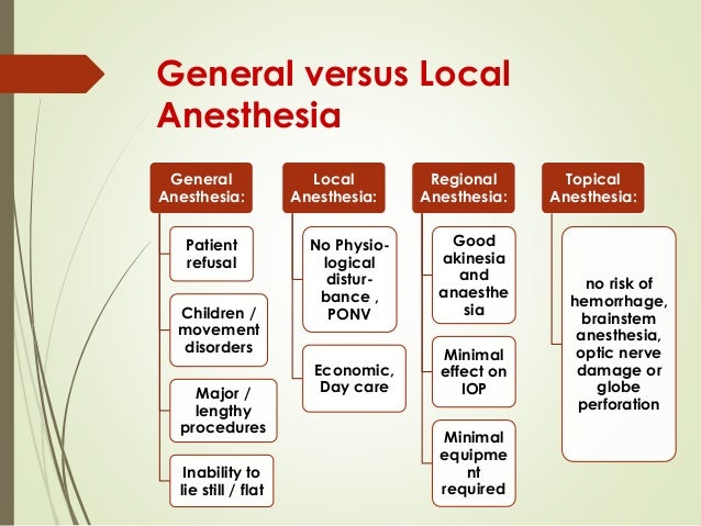 General and local anesthesia pdf