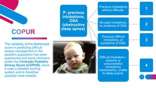 Copur Score ANESTHESIA IN THE SYNDROMIC CHILD.pptx