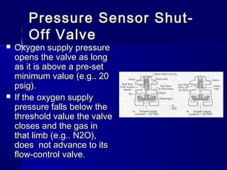 Pressure Sensor Shut-Pressure Sensor Shut-
Off ValveOff Valve
 Oxygen supply pressureOxygen supply pressure
opens the valve as longopens the valve as long
as it is above a pre-setas it is above a pre-set
minimum value (e.g.. 20minimum value (e.g.. 20
psig).psig).
 If the oxygen supplyIf the oxygen supply
pressure falls below thepressure falls below the
threshold value the valvethreshold value the valve
closes and the gas incloses and the gas in
that limb (e.g.. N2O),that limb (e.g.. N2O),
does not advance to itsdoes not advance to its
flow-control valve.flow-control valve.
 