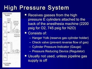 High Pressure SystemHigh Pressure System
 Receives gasses from the highReceives gasses from the high
pressure E cylinders attached to thepressure E cylinders attached to the
back of the anesthesia machine (2200back of the anesthesia machine (2200
psig for O2, 745 psig for N2O)psig for O2, 745 psig for N2O)
 Consists of:Consists of:
– Hanger Yolk (reserve gas cylinder holder)Hanger Yolk (reserve gas cylinder holder)
– Check valve (prevent reverse flow of gas)Check valve (prevent reverse flow of gas)
– Cylinder Pressure Indicator (Gauge)Cylinder Pressure Indicator (Gauge)
– Pressure Reducing Device (Regulator)Pressure Reducing Device (Regulator)
 Usually not used, unless pipeline gasUsually not used, unless pipeline gas
supply is offsupply is off
 