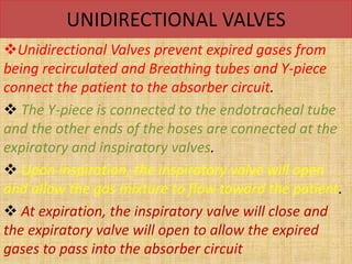 UNIDIRECTIONAL VALVES
Unidirectional Valves prevent expired gases from
being recirculated and Breathing tubes and Y-piece
connect the patient to the absorber circuit.
 The Y-piece is connected to the endotracheal tube
and the other ends of the hoses are connected at the
expiratory and inspiratory valves.
 Upon inspiration, the inspiratory valve will open
and allow the gas mixture to flow toward the patient.
 At expiration, the inspiratory valve will close and
the expiratory valve will open to allow the expired
gases to pass into the absorber circuit
 