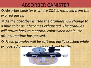 ABSORBER CANISTER
Absorber canister is where CO2 is removed from the
expired gases.
 As the absorber is used the granules will change to
a blue color as it becomes exhausted. The granules
will return back to a normal color when not in use
after sometime has passed.
 Fresh granules will be soft and easily crushed while
exhausted granules will be hard and brittle.
 