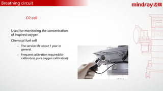 O2 Cell Circuitry Anesthesia machine basics_V1.0_EN讲 - Copy.pdf