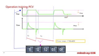 Anesthesia machine basics_V1.0_EN讲 - Copy.pdf