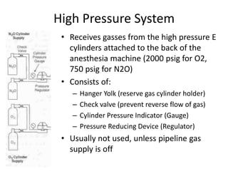 High Pressure System
• Receives gasses from the high pressure E
cylinders attached to the back of the
anesthesia machine (2000 psig for O2,
750 psig for N2O)
• Consists of:
– Hanger Yolk (reserve gas cylinder holder)
– Check valve (prevent reverse flow of gas)
– Cylinder Pressure Indicator (Gauge)
– Pressure Reducing Device (Regulator)
• Usually not used, unless pipeline gas
supply is off
 