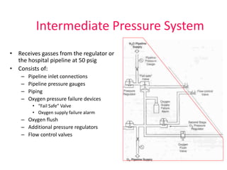Intermediate Pressure System
• Receives gasses from the regulator or
the hospital pipeline at 50 psig
• Consists of:
– Pipeline inlet connections
– Pipeline pressure gauges
– Piping
– Oxygen pressure failure devices
• “Fail Safe” Valve
• Oxygen supply failure alarm
– Oxygen flush
– Additional pressure regulators
– Flow control valves
 
