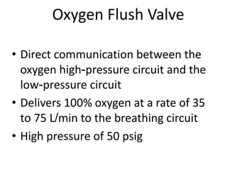 Oxygen Flush Valve
• Direct communication between the
oxygen high-pressure circuit and the
low-pressure circuit
• Delivers 100% oxygen at a rate of 35
to 75 L/min to the breathing circuit
• High pressure of 50 psig
 