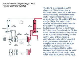 North American Dräger Oxygen Ratio
Monitor Controller (ORMC)
The ORMC is composed of an O2
chamber, a N2O chamber, and a
N2Oslave control valve, all of which are
interconnected by a mobile horizontal
shaft. The pneumatic input into the
device is from the O2 and the N2O flow
meters. These flow meters have
resistors located downstream from the
flow control valves that create
backpressures directed to the O2 and
N2O chambers. The value of the O2 flow
tube's resistor is three to four times that
of the N2O flow tube's resistor, and the
relative value of these resistors
determines the value of the controlled
fresh gas concentration of O2. The
backpressure in the O2 and the N2O
chambers pushes against rubber
diaphragms attached to the mobile
horizontal shaft. Movement of the shaft
regulates the N2O slave control valve,
which feeds the N2Oflow control valve.
 