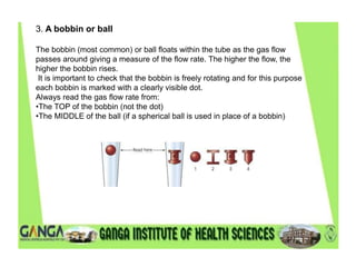 ANESTHESIA MACHINE PPT .pptx