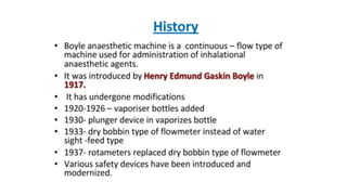 Anesthesia machines and breathing systems | PDF