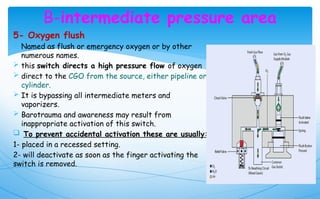 Flush Rate O2 Anesthesia machine step by step presentation.pptx