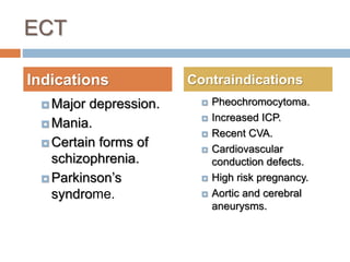 ECT
 Major depression.
 Mania.
 Certain forms of
schizophrenia.
 Parkinson’s
syndrome.
 Pheochromocytoma.
 Increased ICP.
 Recent CVA.
 Cardiovascular
conduction defects.
 High risk pregnancy.
 Aortic and cerebral
aneurysms.
Indications Contraindications
 