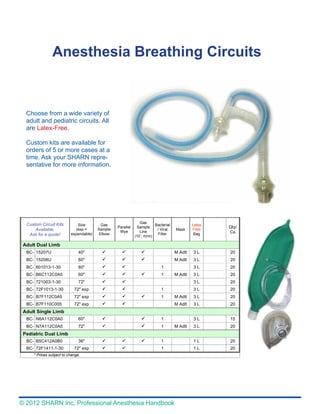 Set Sample Line Anesthesia Anesthesia pdf 2 | PDF