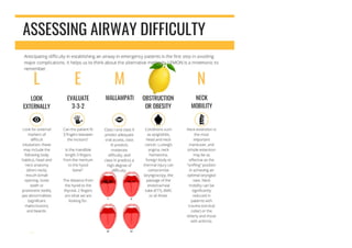 Anesthesia  drugs pearls, important basic data.docx