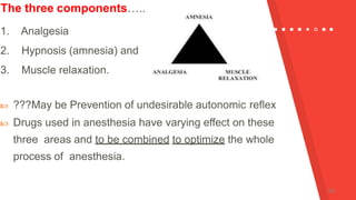 Types of anesthesia | PPTX