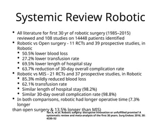 Systemic Review Robotic
• All literature for first 30 yr of robotic surgery (1985–2015)
reviewed and 108 studies on 14448 patients identified
• Robotic vs Open surgery - 11 RCTs and 39 prospective studies, in
Robotic
• 50.5% lower blood loss
• 27.2% lower transfusion rate
• 69.5% lower length of hospital stay
• 63.7% reduction of 30-day overall complication rate
• Robotic vs MIS - 21 RCTs and 37 prospective studies, in Robotic
• 85.3% mildly reduced blood loss
• 62.1% transfusion rate
• Similar length of hospital stay (98.2%)
• Similar 30-day overall complication rate (98.8%)
• In both comparisons, robotic had longer operative time (7.3%
longer
than open surgery & 13.5% longer than MIS)
Tan A, et al. Robotic surgery: disruptive innovation or unfulfilled promise? A
systematic review and meta-analysis of the first 30 years. Surg Endosc 2016; 30:
4330–52
 