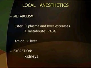 Anesthesia SLIDESHARE 
