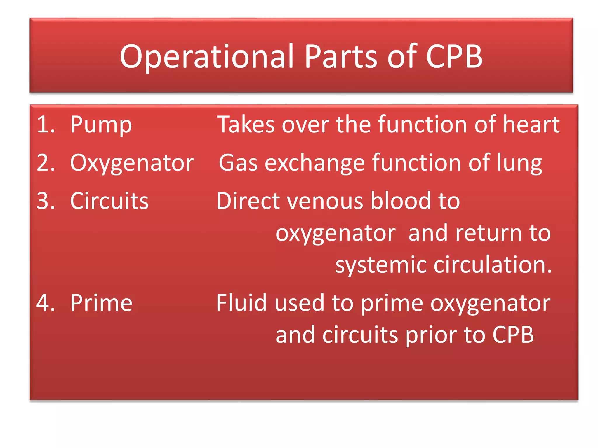 Operational Parts of CPB
1. Pump Takes over the function of heart
2. Oxygenator Gas exchange function of lung
3. Circuits Direct venous blood to
oxygenator and return to
systemic circulation.
4. Prime Fluid used to prime oxygenator
and circuits prior to CPB
 