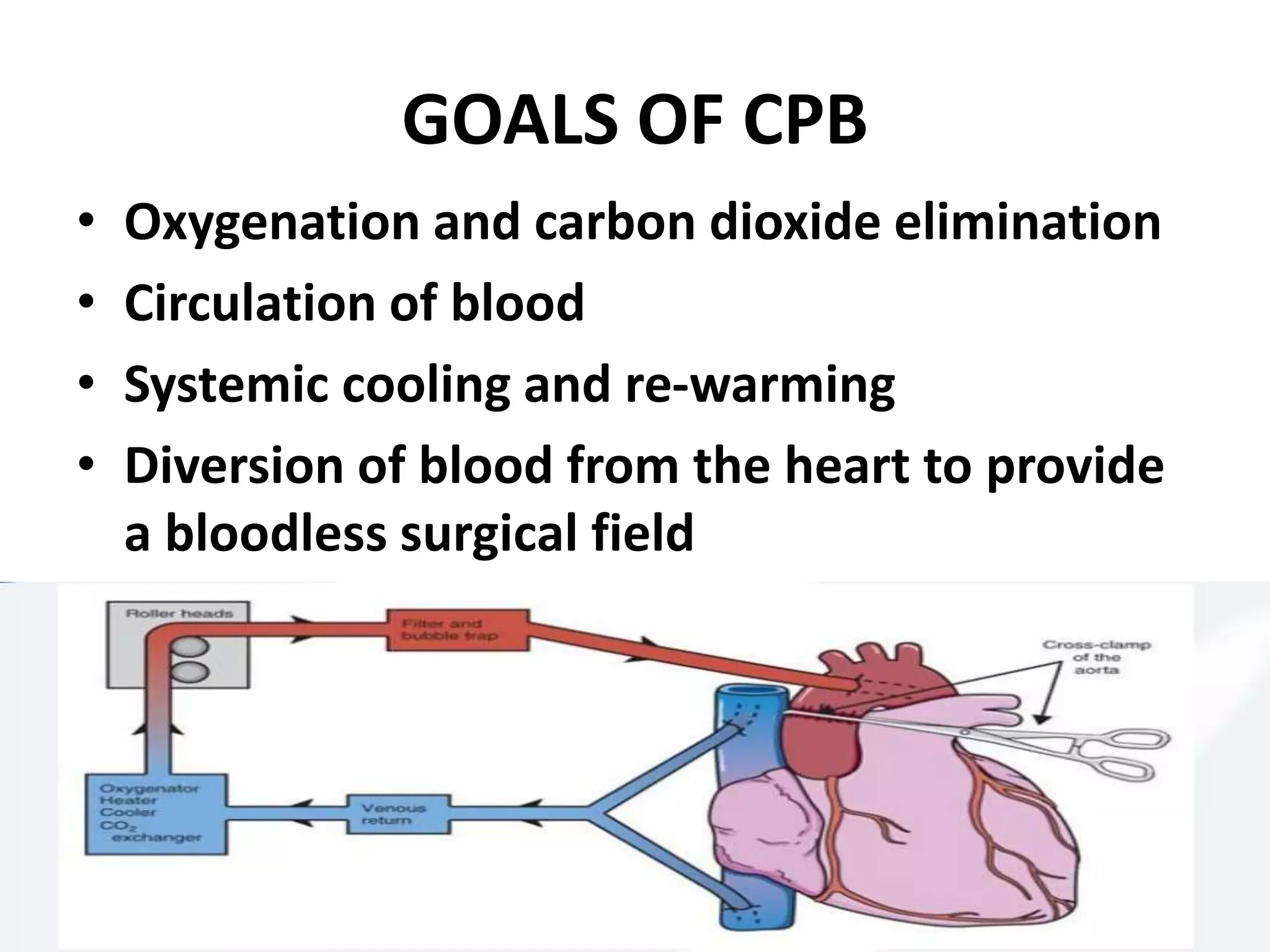 GOALS OF CPB
• Oxygenation and carbon dioxide elimination
• Circulation of blood
• Systemic cooling and re-warming
• Diversion of blood from the heart to provide
a bloodless surgical field
 