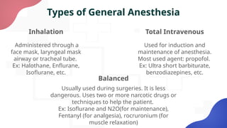 Anesthesia (surgery presentation).pptx.md
