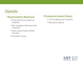 Opioids
Pentazocine lactate (Talwin)
1/3rd
as effective as morphine
Minimal CV effects
Buprenorphine (Buprenex)
25 to 30 times as potent as
morphine
Max analgesic effect less than
morphine
Slow onset of action (20-30
minutes)
Excreted in feces
 