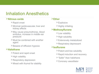 Inhalation Anesthetics
Nitrous oxide
Rapid onset
Minimal cardiovascular, liver and
kidney effects
May cause pneumothorax, blood
embolus, increase in middle ear
pressure
Must be combined with another
agent
Beware of diffusion hypoxia
Halothane
Potent and rapid onset
High volatility
Respiratory depression
Mixed with thymol for stability
Ether
Explosive
Highly irritating
Methoxyflurane
Low volatility
High solubility
Extensively metabolized
Respiratory depressant
Isoflurane
Potent and low solubility
Rapid induction and recovery
“Safer” than halothane
Coronary vasodilator
 