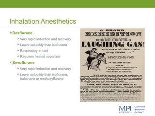 Inhalation Anesthetics
Desflurane
Very rapid induction and recovery
Lower solubility than isoflurane
Respiratory irritant
Requires heated vaporizer
Sevoflurane
Very rapid induction and recovery
Lower solubility than isoflurane,
halothane or methoxyflurane
 