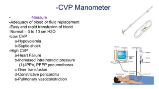 #Anesthesia tools and equipment | PPTX