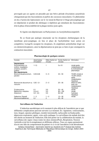 Syllabus d'anesthésie - réanimation destiné aux étudiants de 3
e
Graduat des Instituts
Supérieurs des Techniques Médicales en République Démocratique du Congo. Edition 2004-
2005
67
provoquée par ces agents est precedée par une brève période d'excitation caractérisée
cliniquement par des fasciculations et parfois des secousses musculaires. Ce phénomène
est du a l'action des leptocurares sur le 1er nœud de Ranvier à l'étage presynaptique qui
est dépolarisée et produit des décharges à répétition qui entraînent des fasciculations:
d'où la phase d'inexcitabilité de la plaque motrice juste après.
b) Agents non dépolarisants ou Pachycurares ou Acetylcholinocompetitifs
Ils se fixent par analogie structurale sur les récepteurs cholinergiques de la
membrane post-synaptique, en lieu et place de l'acétylcholine Leur action est
compétitive. Lorsqu'ils occupent les récepteurs, ils empêchent acétylcholine d'agir sur
ces derniers(récepteurs), ainsi la dépolarisation ne peut pas se faire et par conséquent la
contraction musculaire.
Pharmacologie de quelques curares
Curares dose(mg/kg)
d'intubation
Délai d'action en
minutes
Durée d'action en
minutes
Elimination
Dépolarisants
Succinylcholine, ou
scoline, myoplégine,
anectine, sucostrin,
quelicin
1-1,5 1 5 a 10 renale après
métabolisation par
le cholinestérase
plasmatique
Non dépolarisants
Bromure de pancuronium,
pavulon
0,03-0,06 3 – 5 40 – 50 70-80% rénale et
15-20% biliaire
après
metabolisation
hépatique
Bromure de vécuronium ou
norcuron
0,05 - 0,1 2 – 3 25 – 30 biliaire en 80%
avec une
métabolisation
hépatique
D-tubocurarine 0,1 3-5 30 – 40 rénale
Metocurine, metubine 0,2-o,4 3-5 80 – 100 rénale
Atracurium 0,2 - 0,5 3-5 80-100 hydrolyse
hépatique
Gallamine, Flaxedil 1 - 2 1 – 2 15 – 30 rénale
Alcuronium(alloferine) 0,1 2 20 – 40
Surveillance de l'induction
L'induction anesthésique est le moment le plus délicat de l'anesthésie par ce que
différentes complications peuvent survenir à ce moment. Ex: Agitations, vomissements,
toux, hoquet, spasmes glottiques, montée tensionnelle, tachycardie ou bradycardie,
dépression respiratoire, apnée, voire arrêt cardiaque. La surveillance du malade doit être
très étroite au moment de l'induction. Elle doit porter sur la collaboration du malade, la
surveillance des signes vitaux toutes les deux minutes(Pouls, Respiration, Tension
Artérielle et de fois la température) et différents réflexes. Tous ces signes permettront
d'avoir une idée du comportement du patient vis à vis de l'anesthésie et du déroulement
 