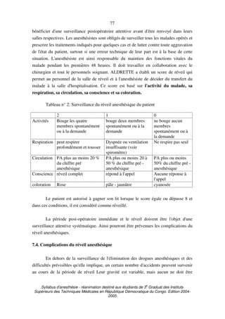 Syllabus d'anesthésie - réanimation destiné aux étudiants de 3
e
Graduat des Instituts
Supérieurs des Techniques Médicales en République Démocratique du Congo. Edition 2004-
2005
77
bénéficier d'une surveillance postopératoire attentive avant d'être renvoyé dans leurs
salles respectives. Les anesthésistes sont obligés de surveiller tous les malades opérés et
prescrire les traitements indiqués pour quelques cas et de lutter contre toute aggravation
de l'état du patient, surtout si une erreur technique de leur part est à la base de cette
situation. L'anesthésiste est ainsi responsable du maintien des fonctions vitales du
malade pendant les premières 48 heures. Il doit travailler en collaboration avec le
chirurgien et tout le personnels soignant. ALDRETTE a établi un score de réveil qui
permet au personnel de la salle de réveil et à l'anesthésiste de décider du transfert du
malade à la salle d'hospitalisation. Ce score est basé sur l'activité du malade, sa
respiration, sa circulation, sa conscience et sa coloration.
Tableau n° 2: Surveillance du réveil anesthésique du patient
2 1 0
Activités Bouge les quatre
membres spontanément
ou à la demande
bouge deux membres
spontanément ou à la
demande
ne bouge aucun
membres
spontanément ou à
la demande
Respiration peut respirer
profondément et tousser
Dyspnée ou ventilation
insuffisante (voir
spiromètre)
Ne respire pas seul
Circulation PA plus au moins 20 %
du chiffre pré
anesthésique
PA plus ou moins 20 à
50 % du chiffre pré -
anesthésique
PA plus ou moins
50% du chiffre pré -
anesthésique
Conscience réveil complet répond à l'appel Aucune réponse à
l'appel
coloration Rose pâle - jaunâtre cyanosée
Le patient est autorisé à gagner son lit lorsque le score égale ou dépasse 8 et
dans ces conditions, il est considéré comme réveillé.
La période post-opératoire immédiate et le réveil doivent être l'objet d'une
surveillance attentive systématique. Ainsi pourront être prévenues les complications du
réveil anesthésiques.
7.4. Complications du réveil anesthésique
En dehors de la surveillance de l'élimination des drogues anesthésiques et des
difficultés prévisibles qu'elle implique, un certain nombre d'accidents peuvent survenir
au cours de la période de réveil Leur gravité est variable, mais aucun ne doit être
 