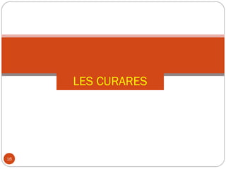 LES CURARES
16
 