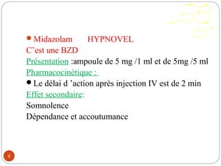 Midazolam HYPNOVEL
C’est une BZD
Présentation :ampoule de 5 mg /1 ml et de 5mg /5 ml
Pharmacocinétique :
Le délai d ’action après injection IV est de 2 min
Effet secondaire:
Somnolence
Dépendance et accoutumance
9
N
N
NH3C
Cl
F
 