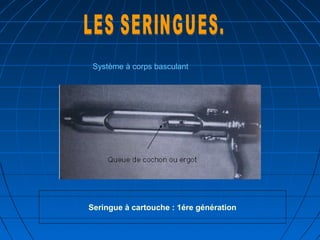 Système à corps basculant
Seringue à cartouche : 1ére génération
 