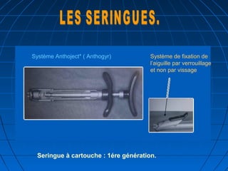Système Anthoject* ( Anthogyr) Système de fixation de
l’aiguille par verrouillage
et non par vissage
Seringue à cartouche : 1ére génération.
 