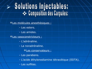 

Les molécules anesthésiques :
- Les esters.
- Les amides.
Les vasoconstricteurs :
- L’adrénaline.
- La noradrénaline.
Les conservateurs :
- Les parabens.
- L’acide éthylenediamine tétracétique (EDTA).
- Les sulfites.
 