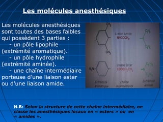 Les molécules anesthésiques
Les molécules anesthésiques
sont toutes des bases faibles
qui possèdent 3 parties :
- un pôle lipophile
(extrémité aromatique).
- un pôle hydrophile
(extrémité aminée).
- une chaîne intermédiaire
porteuse d’une liaison ester
ou d’une liaison amide.
N.B: Selon la structure de cette chaîne intermédiaire, on
classe les anesthésiques locaux en « esters » ou en
« amides ».
 
