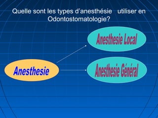 Quelle sont les types d’anesthésie utiliser en
Odontostomatologie?
 