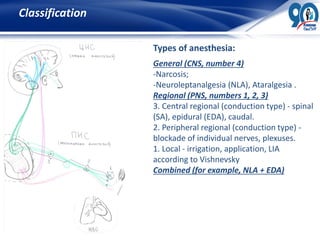 BASICS OF ANESTHESIOLOGY - LECTION (GENERAL SURGERY) | PDF