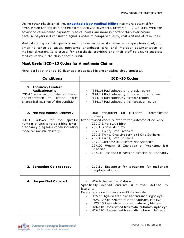 Anesthesiology Medical Billing – Learn the Top 10 ICD-10 Codes Anesthesiology Medical Billing – Learn the Top 10 ICD-10 Codes