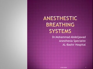 Dr.Mohammad Abdeljawad
Anesthesia Specialist
AL-Bashir Hospital
8/20/2020 1
 
