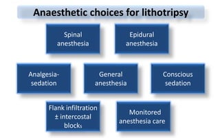 General
anesthesia
Analgesia-
sedation
Spinal
anesthesia
Epidural
anesthesia
Flank infiltration
± intercostal
blocks
Monitored
anesthesia care
Conscious
sedation
Anaesthetic choices for lithotripsy
 