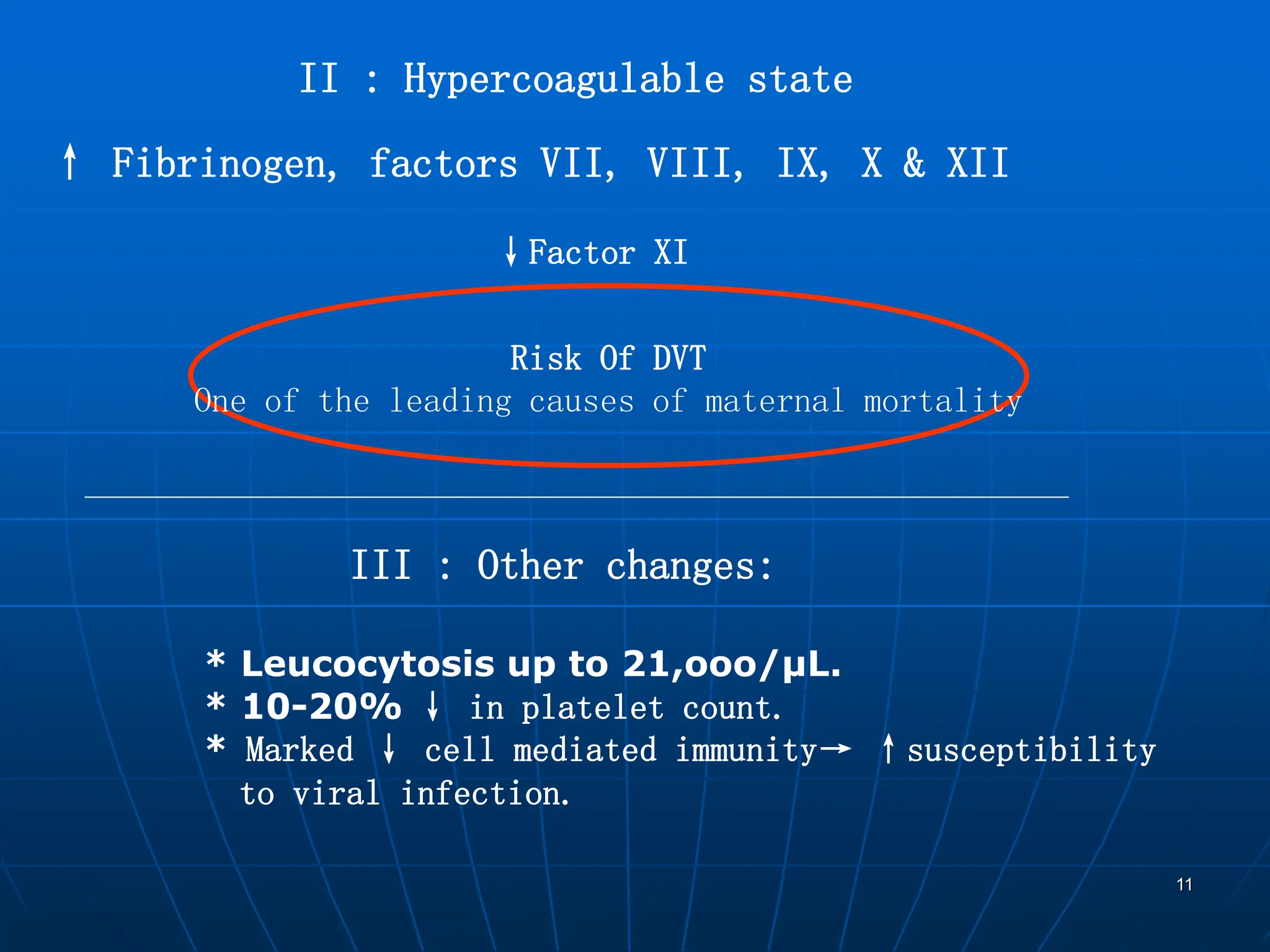 11
II : Hypercoagulable state
↑ Fibrinogen, factors VII, VIII, IX, X & XII
↓Factor XI
III : Other changes:
* Leucocytosis up to 21,ooo/µL.
* 10-20% ↓ in platelet count.
* Marked ↓ cell mediated immunity→ ↑susceptibility
to viral infection.
Risk Of DVT
One of the leading causes of maternal mortality
 