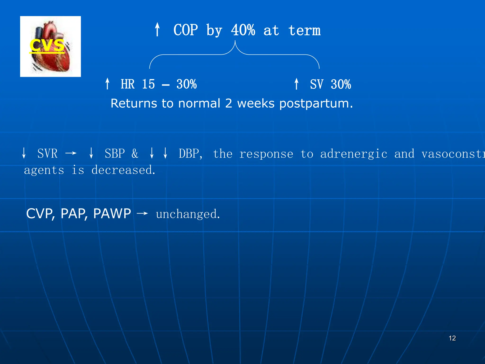 12
CVS
↑ COP by 40% at term
↑ HR 15 – 30% ↑ SV 30%
Returns to normal 2 weeks postpartum.
↓ SVR → ↓ SBP & ↓↓ DBP, the response to adrenergic and vasoconstr
agents is decreased.
CVP, PAP, PAWP → unchanged.
 