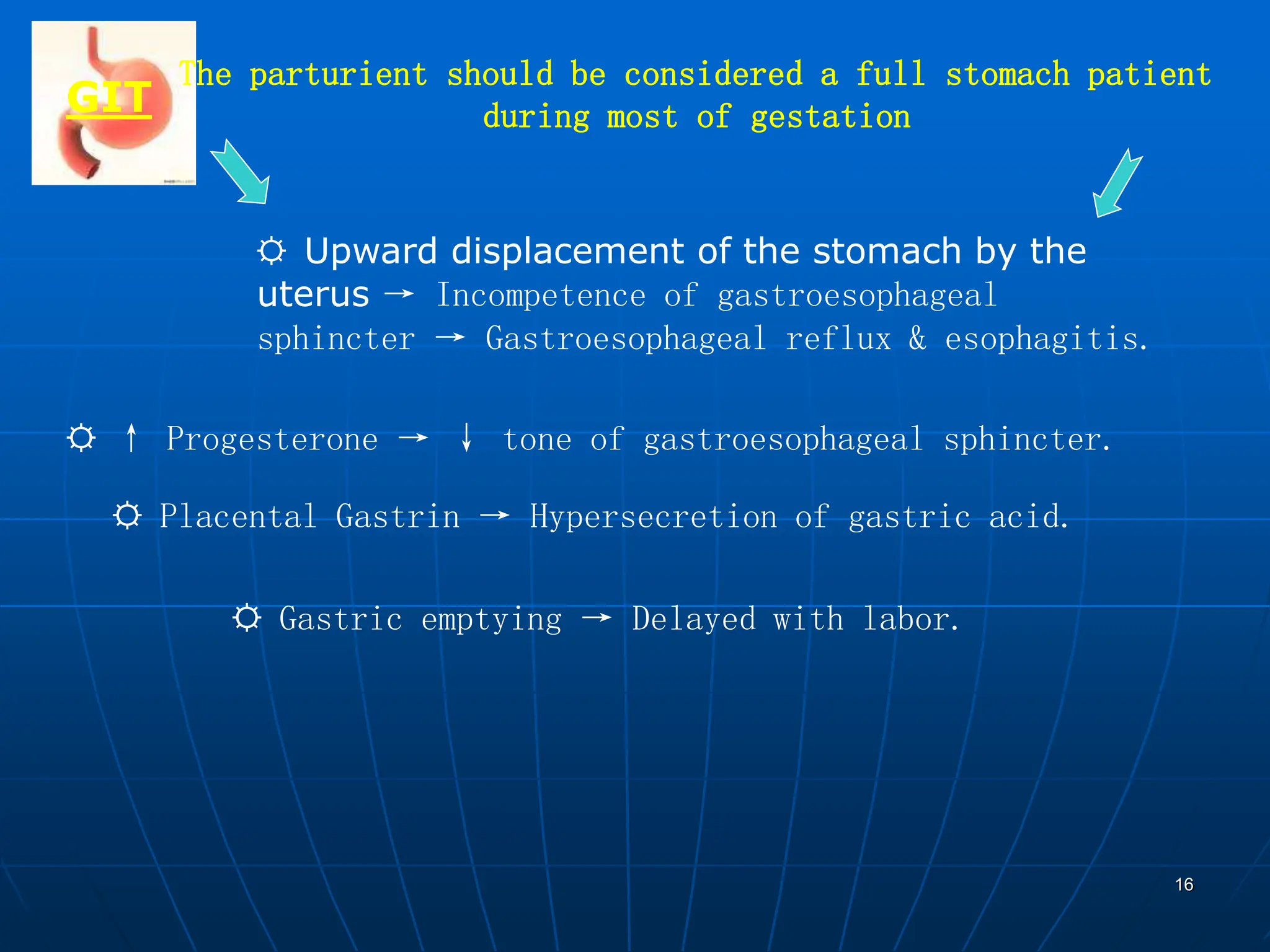 16
GIT
☼ Upward displacement of the stomach by the
uterus → Incompetence of gastroesophageal
sphincter → Gastroesophageal reflux & esophagitis.
The parturient should be considered a full stomach patient
during most of gestation
☼ ↑ Progesterone → ↓ tone of gastroesophageal sphincter.
☼ Placental Gastrin → Hypersecretion of gastric acid.
☼ Gastric emptying → Delayed with labor.
 