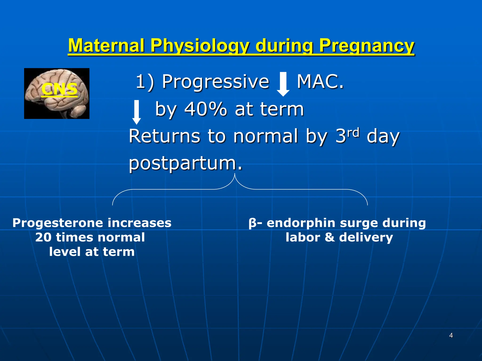 4
Maternal Physiology during Pregnancy
1) Progressive MAC.
by 40% at term
Returns to normal by 3rd day
postpartum.
CNS
Progesterone increases
20 times normal
level at term
β- endorphin surge during
labor & delivery
 