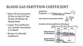 BLOOD GAS PARTITION COEFFICIENT
• Ratio Of Concentration
Of Gas In Each Of Two
Phases Of Matter At
Steady State
• Lower The Coefficient
Less Soluble Anesthetic
Is In Blood
• Known As Ostwald
Coefficient
 