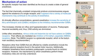 Mechanism of action
No specific receptor has been identified as the locus to create a state of general
anesthesia.
The fact that chemically unrelated compounds produce unconsciousness argues
against the existence of a single receptor, and it appears that a variety of molecular
mechanisms may contribute to the activity of anesthetics.
At clinically effective concentrations, general anesthetics increase the sensitivity of
the γ-aminobutyric acid (GABAA) receptors to the inhibitory neurotransmitter GABA.
This increases chloride ion influx and hyperpolarization of neurons. Postsynaptic
neuronal excitability and, thus, CNS activity are diminished.
Unlike other anesthetics, nitrous oxide and ketamine do not have actions on GABAA
receptors. Their effects are mediated via inhibition of N-methyl-d-aspartate (NMDA)
receptors. [Note: The NMDA receptor is a glutamate receptor, which is the body’s
main excitatory neurotransmitter.]
Receptors other than GABA that are affected by volatile anesthetics include the
inhibitory glycine receptors found in the spinal motor neurons. Additionally,
inhalation anesthetics block excitatory postsynaptic currents found on nicotinic
receptors. However, the mechanisms by which anesthetics perform these
modulatory roles are not fully understood.
 