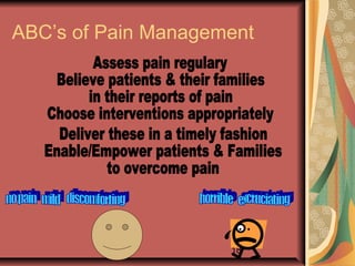 18
ABC’s of Pain Management
 
